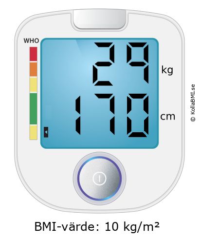 BMI 29 kg och 170 cm på BMI-kalkylatorn