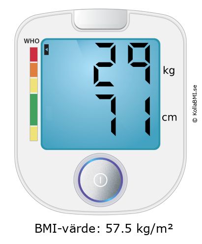 BMI 29 kg och 71 cm på BMI-kalkylatorn