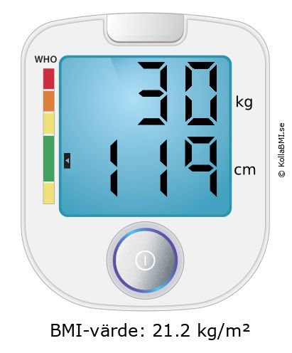 BMI 30 kg och 119 cm på BMI-kalkylatorn