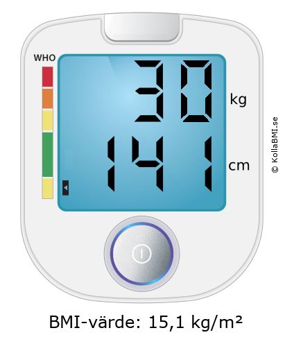BMI 30 kg och 141 cm på BMI-kalkylatorn