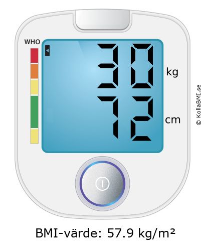 BMI 30 kg och 72 cm på BMI-kalkylatorn