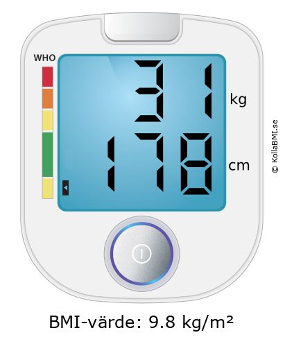 BMI 31 kg och 178 cm på BMI-kalkylatorn