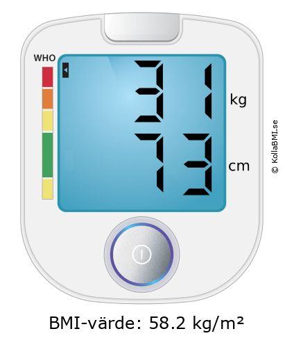 BMI 31 kg och 73 cm på BMI-kalkylatorn