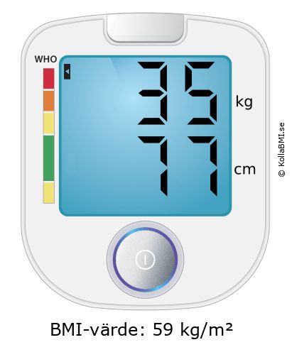 BMI 35 kg och 77 cm på BMI-kalkylatorn