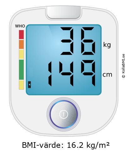 BMI 36 kg och 149 cm på BMI-kalkylatorn