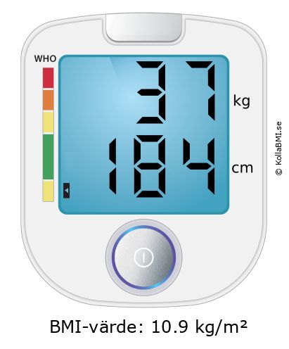 BMI 37 kg och 184 cm på BMI-kalkylatorn
