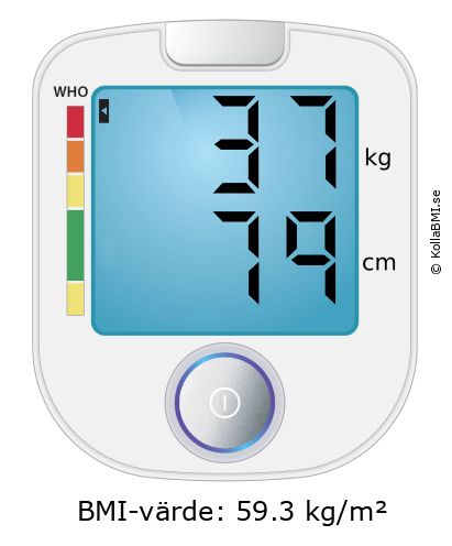 BMI 37 kg och 79 cm på BMI-kalkylatorn