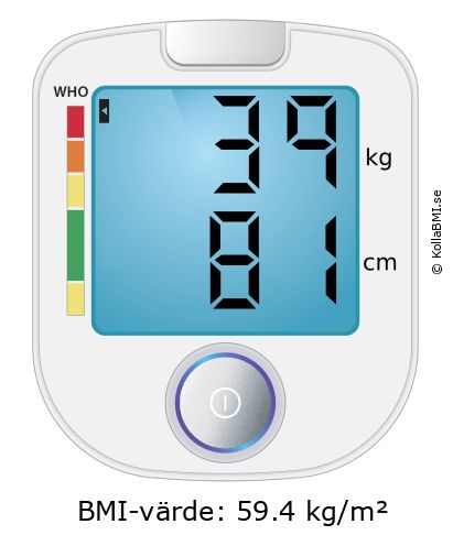 BMI 39 kg och 81 cm på BMI-kalkylatorn
