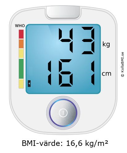BMI 43 kg och 161 cm på BMI-kalkylatorn
