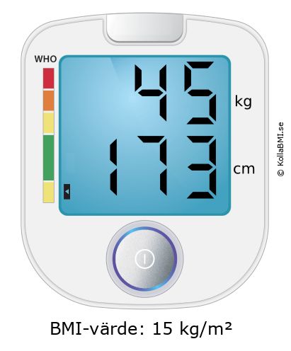 BMI 45 kg och 173 cm på BMI-kalkylatorn