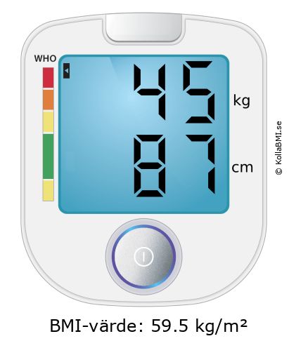 BMI 45 kg och 87 cm på BMI-kalkylatorn