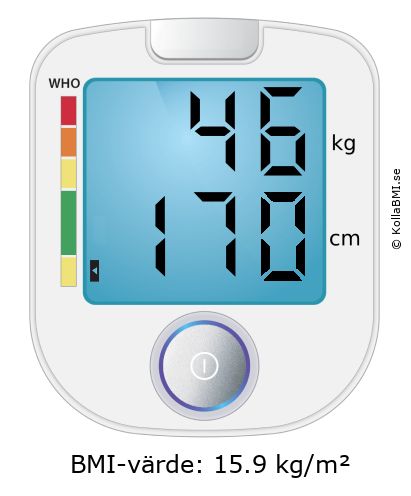 BMI 46 kg och 170 cm på BMI-kalkylatorn