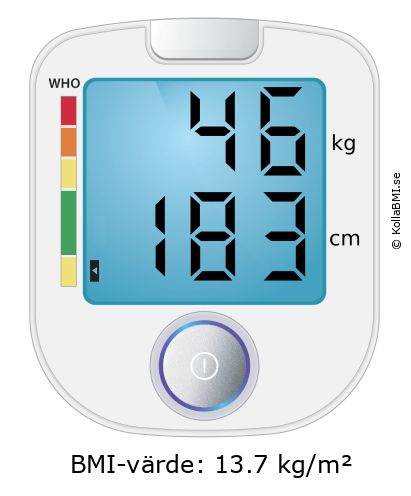 BMI 46 kg och 183 cm på BMI-kalkylatorn