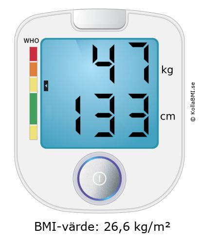 BMI 47 kg och 133 cm på BMI-kalkylatorn