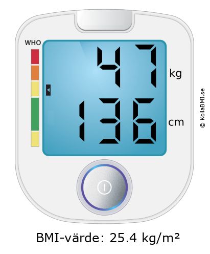 BMI 47 kg och 136 cm på BMI-kalkylatorn