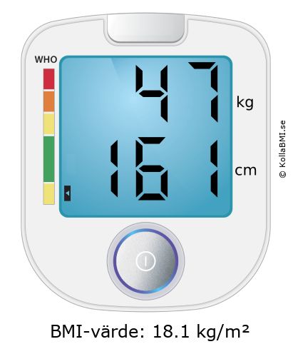 BMI 47 kg och 161 cm på BMI-kalkylatorn