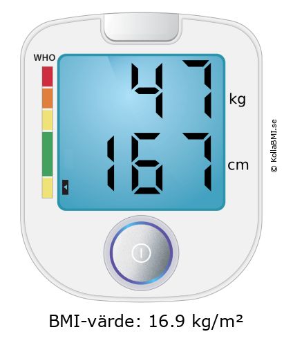 BMI 47 kg och 167 cm på BMI-kalkylatorn