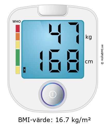 BMI 47 kg och 168 cm på BMI-kalkylatorn