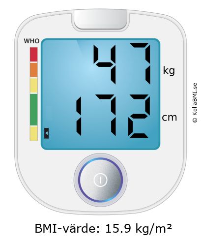 BMI 47 kg och 172 cm på BMI-kalkylatorn