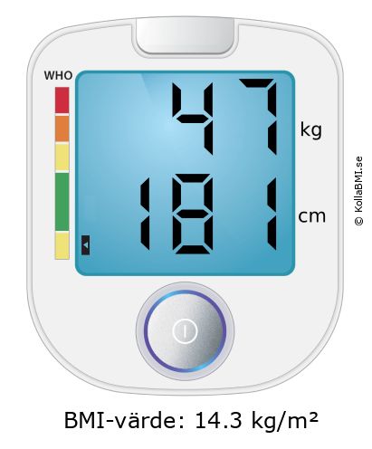 BMI 47 kg och 181 cm på BMI-kalkylatorn