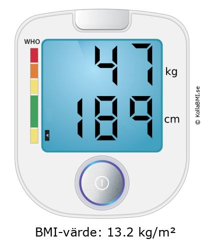 BMI 47 kg och 189 cm på BMI-kalkylatorn