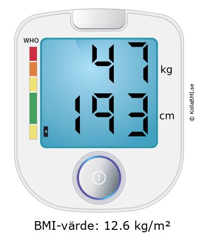 BMI 47 kg och 193 cm på BMI-kalkylatorn