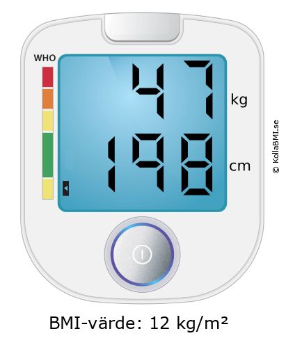 BMI 47 kg och 198 cm på BMI-kalkylatorn