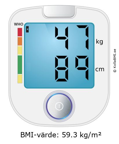 BMI 47 kg och 89 cm på BMI-kalkylatorn