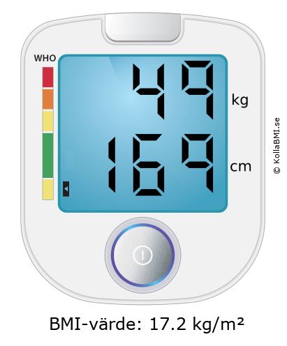 BMI 49 kg och 169 cm på BMI-kalkylatorn