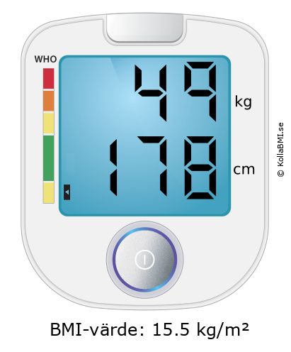 BMI 49 kg och 178 cm på BMI-kalkylatorn