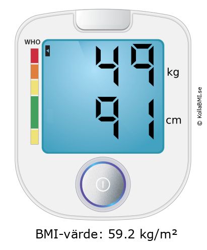 BMI 49 kg och 91 cm på BMI-kalkylatorn