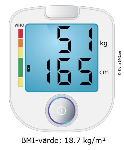 BMI 51 kg och 165 cm på BMI-kalkylatorn