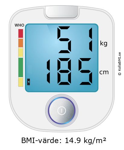 BMI 51 kg och 185 cm på BMI-kalkylatorn