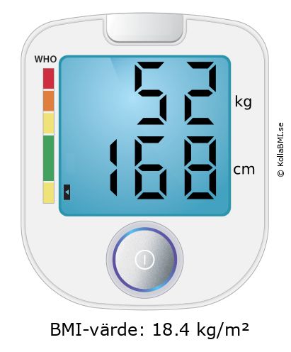 BMI 52 kg och 168 cm på BMI-kalkylatorn