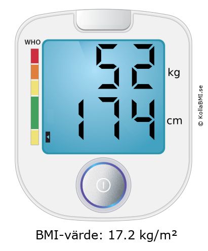 BMI 52 kg och 174 cm på BMI-kalkylatorn