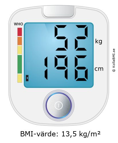 BMI 52 kg och 196 cm på BMI-kalkylatorn