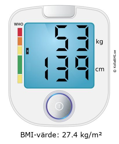 BMI 53 kg och 139 cm på BMI-kalkylatorn