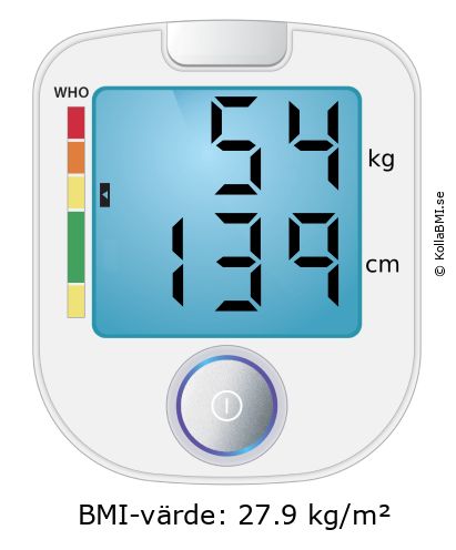 BMI 54 kg och 139 cm på BMI-kalkylatorn
