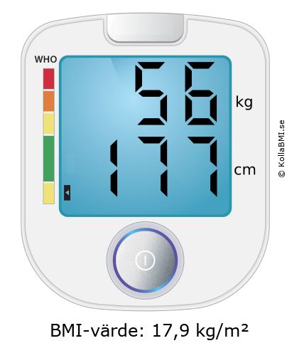 BMI 56 kg och 177 cm på BMI-kalkylatorn