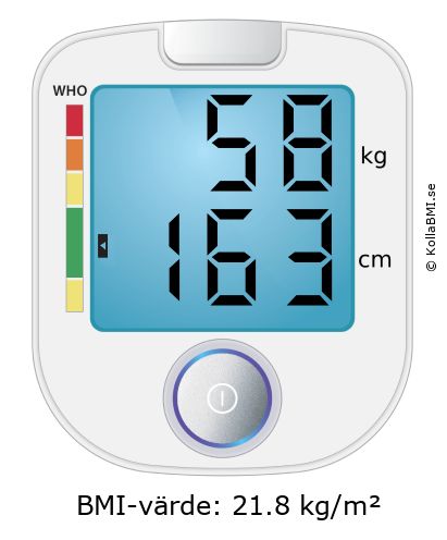 BMI 58 kg och 163 cm på BMI-kalkylatorn