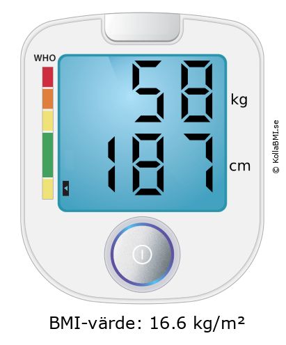 BMI 58 kg och 187 cm på BMI-kalkylatorn