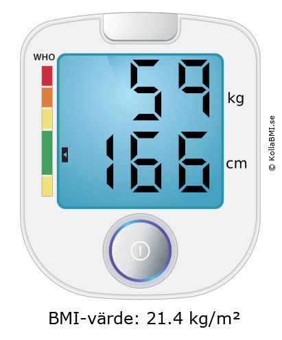 BMI 59 kg och 166 cm på BMI-kalkylatorn