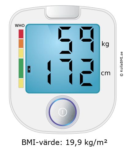 BMI 59 kg och 172 cm på BMI-kalkylatorn