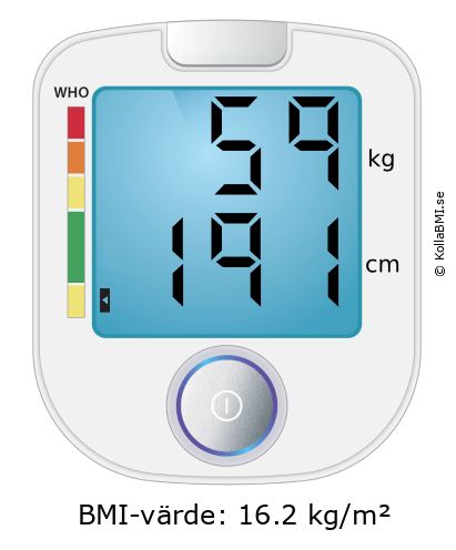 BMI 59 kg och 191 cm på BMI-kalkylatorn