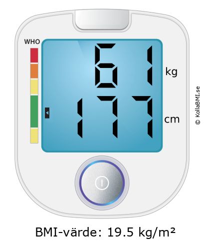 BMI 61 kg och 177 cm på BMI-kalkylatorn