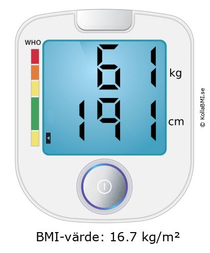 BMI 61 kg och 191 cm på BMI-kalkylatorn