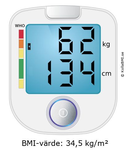 BMI 62 kg och 134 cm på BMI-kalkylatorn