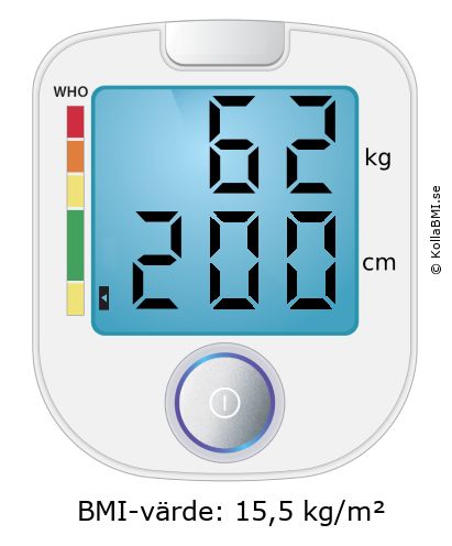 BMI 62 kg och 200 cm på BMI-kalkylatorn