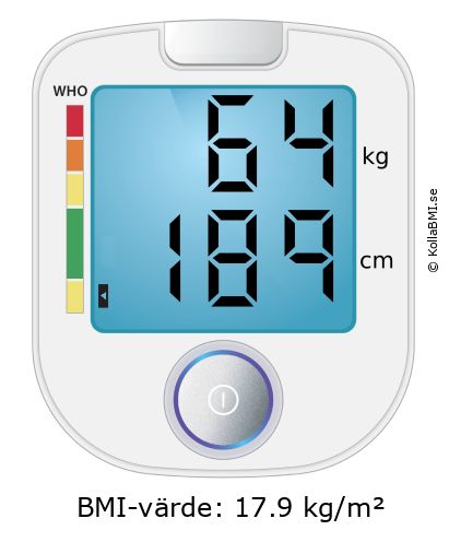 BMI 64 kg och 189 cm på BMI-kalkylatorn
