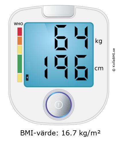 BMI 64 kg och 196 cm på BMI-kalkylatorn